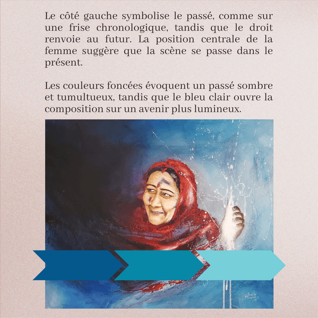 [1910] Sortir du cadre